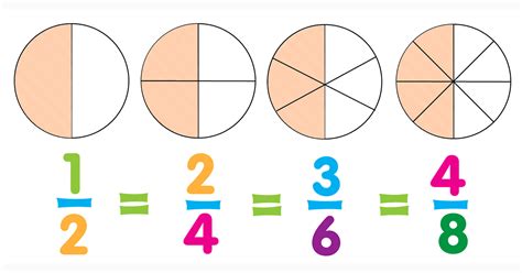 2 3 1 4 in fraction form|one half plus fourth.